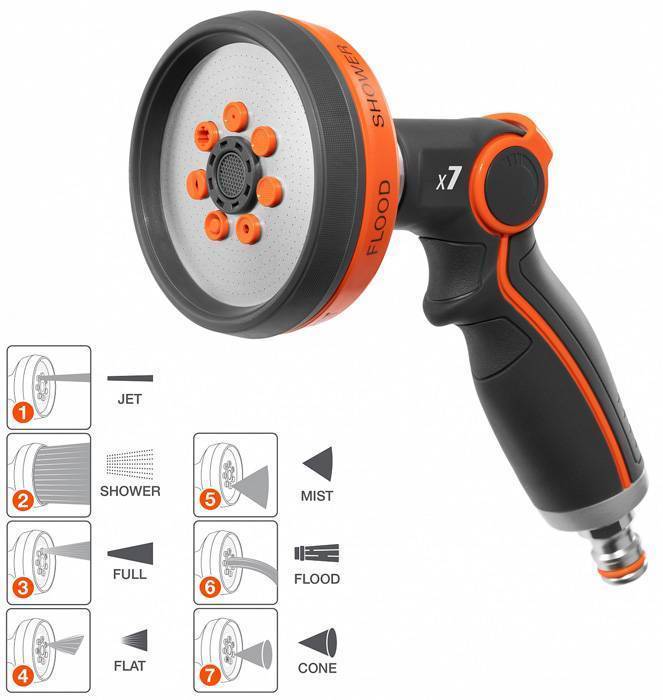 Пистолет-распылитель DAEWOO DWG 4020