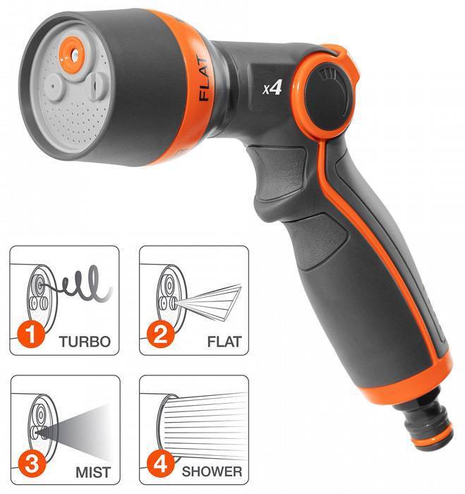 Пистолет-распылитель DAEWOO DWG 1020